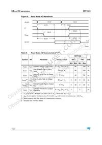 M27C322-100F1 Datasheet Page 16