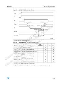 M27C322-100F1 Datasheet Page 17