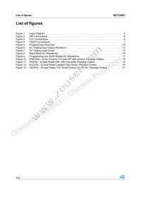 M27C4001-45XF1 Datasheet Page 4