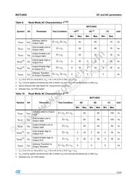 M27C4002-70C6 Datasheet Page 15