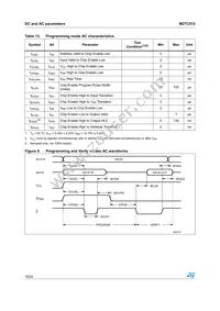 M27C512-10C6TR Datasheet Page 16