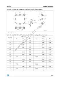 M27C512-10C6TR Datasheet Page 19
