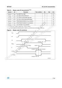 M27C801-90F1 Datasheet Page 17