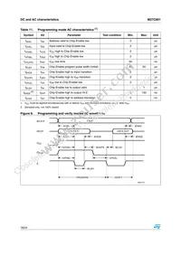 M27C801-90F1 Datasheet Page 18
