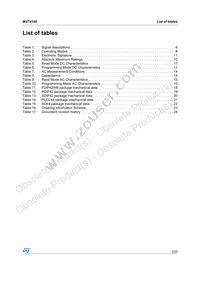 M27V160-10XB1 Datasheet Page 3