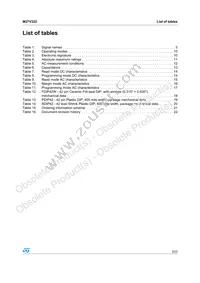 M27V322-100S1 Datasheet Page 3