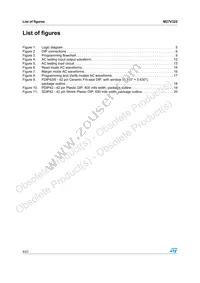 M27V322-100S1 Datasheet Page 4