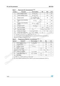 M27V322-100S1 Datasheet Page 14