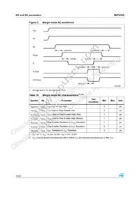 M27V322-100S1 Datasheet Page 16