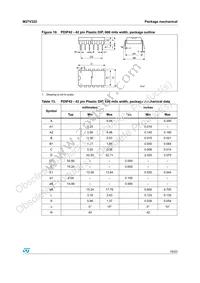 M27V322-100S1 Datasheet Page 19