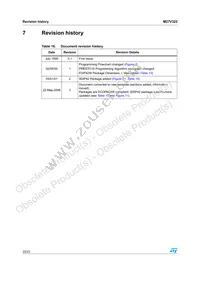 M27V322-100S1 Datasheet Page 22