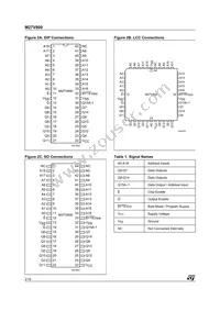 M27V800-100F1 Datasheet Page 2