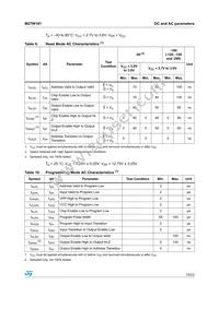 M27W101-80N6TR Datasheet Page 15