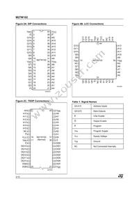 M27W102-80K6 Datasheet Page 2