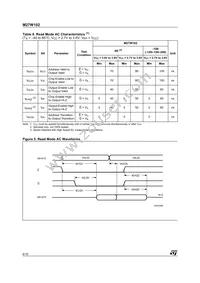 M27W102-80K6 Datasheet Page 6