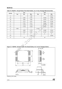 M27W102-80K6 Datasheet Page 14