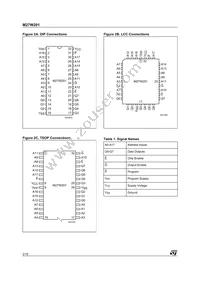 M27W201-80N6 Datasheet Page 2