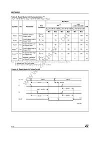 M27W201-80N6 Datasheet Page 6