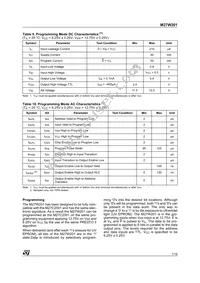 M27W201-80N6 Datasheet Page 7