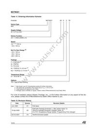 M27W201-80N6 Datasheet Page 10
