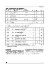 M27W202-100K6 Datasheet Page 7