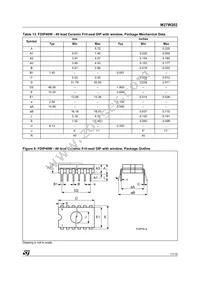 M27W202-100K6 Datasheet Page 11