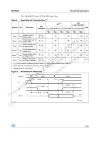 M27W256B-80F6 Datasheet Page 15