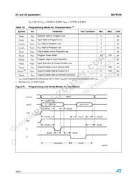 M27W256B-80F6 Datasheet Page 16