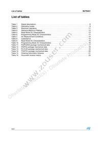 M27W401-80N6 Datasheet Page 4
