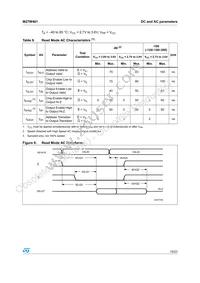 M27W401-80N6 Datasheet Page 15