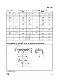 M27W402-100K6 Datasheet Page 11