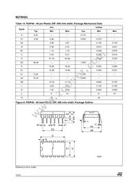M27W402-100K6 Datasheet Page 12