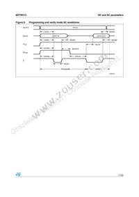 M27W512-100K6TR Datasheet Page 17