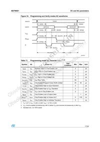 M27W801-100N6 Datasheet Page 17