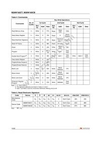 M28W160CT70N6E Datasheet Page 14