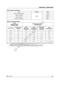 M28W160CT70N6E Datasheet Page 17