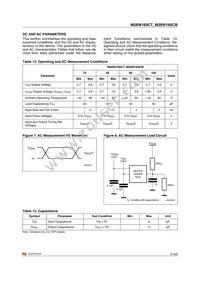 M28W160CT70N6E Datasheet Page 21