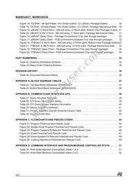 M28W320CT90N6 Datasheet Page 4