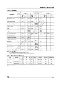 M28W320CT90N6 Datasheet Page 15