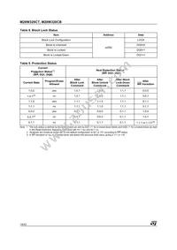 M28W320CT90N6 Datasheet Page 18