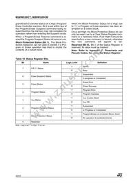 M28W320CT90N6 Datasheet Page 20