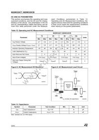 M28W320CT90N6 Datasheet Page 22