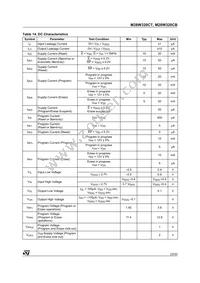 M28W320CT90N6 Datasheet Page 23