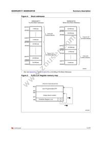 M28W640FCT70ZB6E Datasheet Page 11