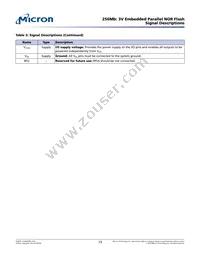 M29DW256G70NF3E Datasheet Page 13