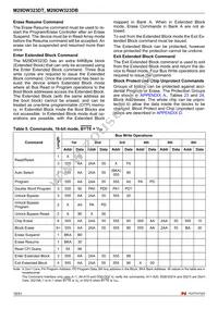 M29DW323DT70N6E Datasheet Page 19