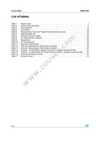 M29F010B70N1 Datasheet Page 4