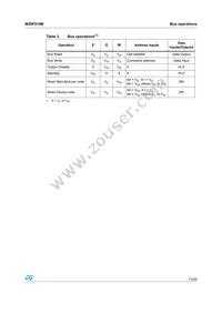 M29F010B70N1 Datasheet Page 13