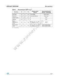 M29F200BB50N3 Datasheet Page 15