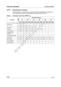 M29F200BB50N3 Datasheet Page 19